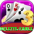 roulette table Deluxe Pro v2.7.0